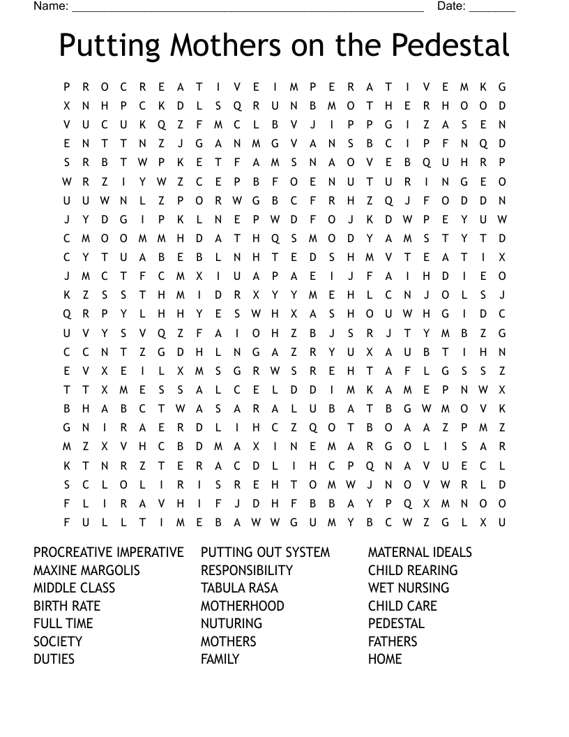 Pedestal Part Crossword