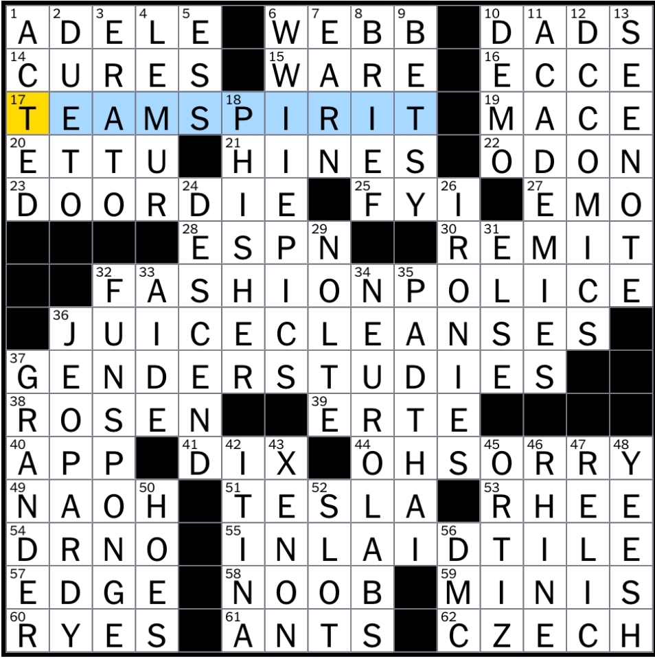 Rex Parker Does The NYT Crossword Puzzle Astaire With Steps SAT 7 27 18 Virginia Senator Jim My Two 80s Sitcom Cheryl Curb Your Enthusiasm Punk Rock Teenagers And 