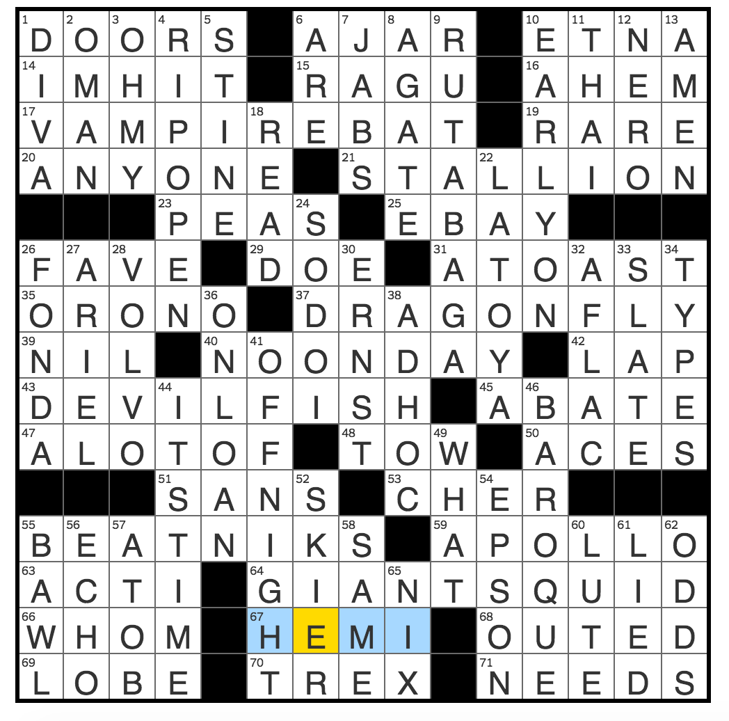 Rex Parker Does The NYT Crossword Puzzle Beret wearing Individualists Of The 50s 60s MON 10 10 15 Very Limited Range University Of Maine Town One Of The Jacksons Sicilian Volcano