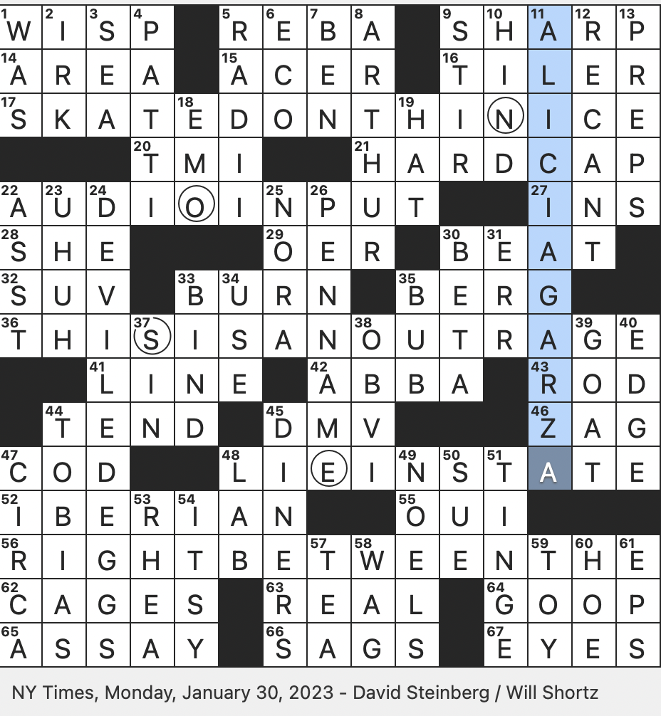 Rex Parker Does The NYT Crossword Puzzle Bespectacled Cartoon Aardvark MON 1 30 23 Activist Who Co founded Black Lives Matter Nonnegotiable Salary Limit French Word That Sounds Like An English Rex Parker Does The NYT Crossword Puzzle Bespectacled Cartoon Aardvark MON 1 30 23 Activist Who Co founded Black Lives Matter Nonnegotiable Salary Limit French Word That Sounds Like An English