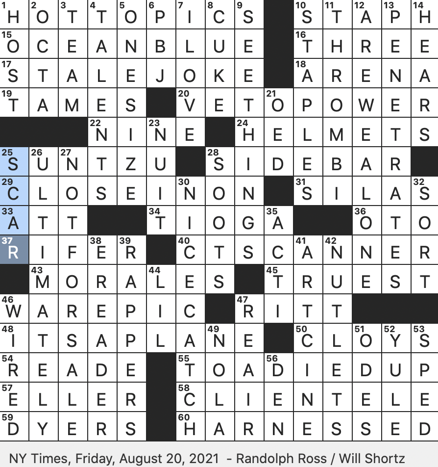 Rex Parker Does The NYT Crossword Puzzle Border County Of New York Of Pennsylvania FRI 8 20 21 Superhero Misidentification Apt Surname For A Librarian Surname Of Father And Son