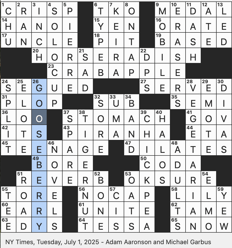 Seriously In Slang Nyt Crossword