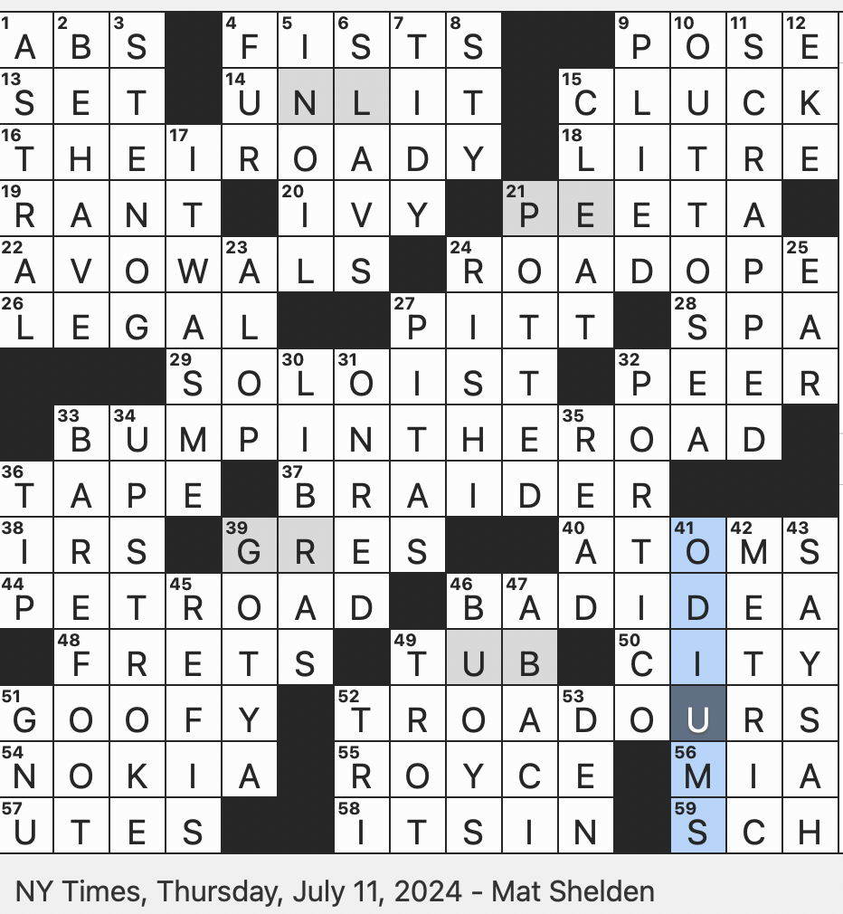 Rex Parker Does The NYT Crossword Puzzle Defensive Boxing Strategy THU 7 11 24 Katniss s Partner In The Hunger Games They re Made In The Kitchen And Not The Gym It s Said 