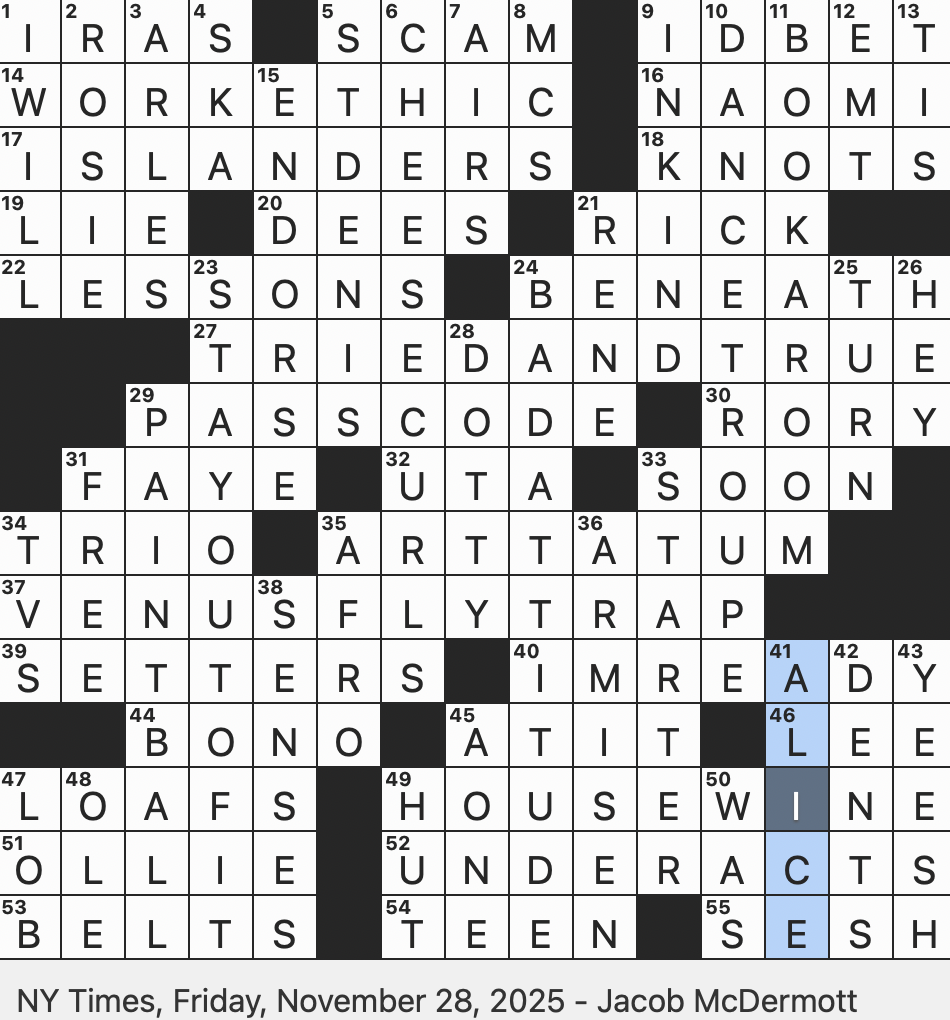 What A Load Of Junk Crossword
