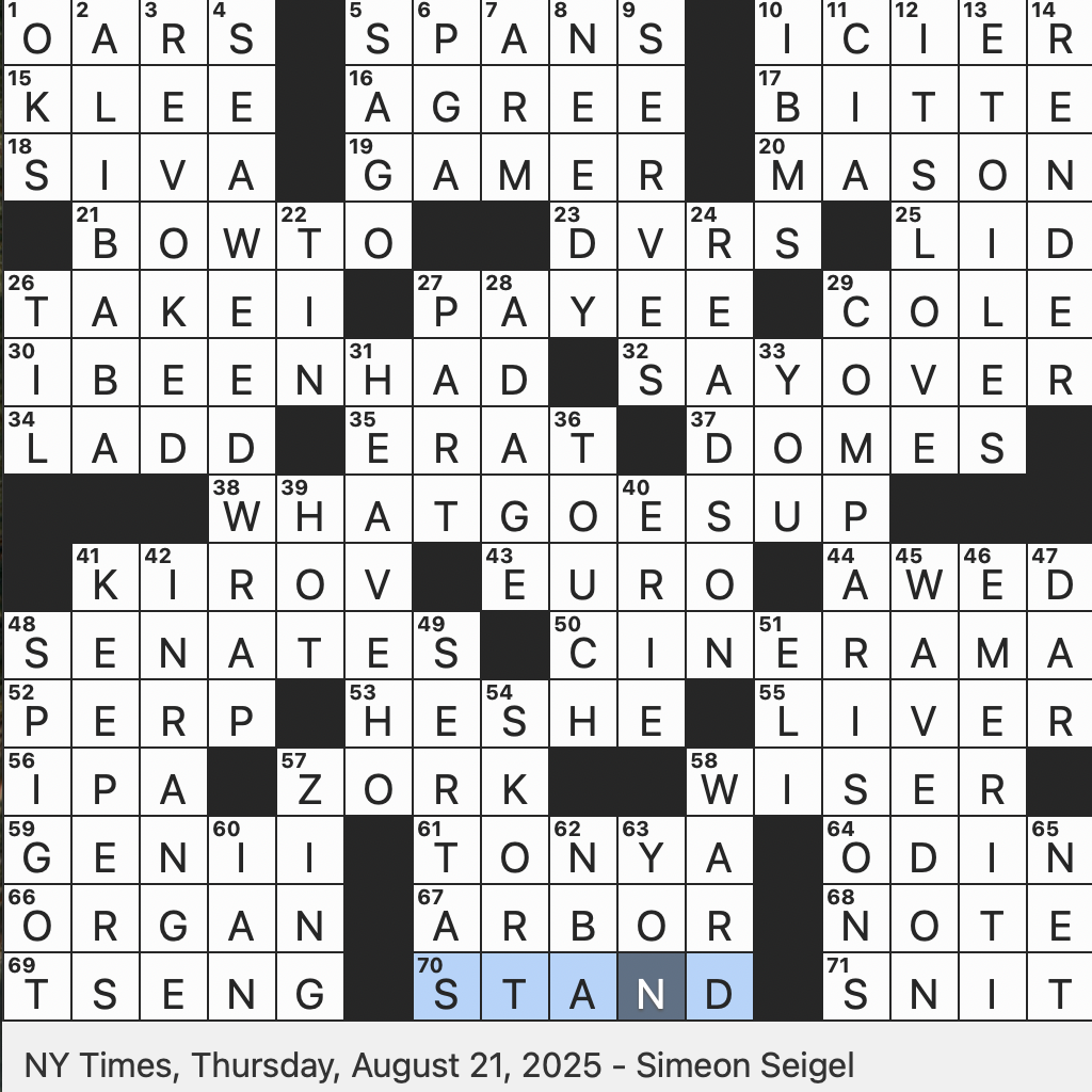 Rex Parker Does The NYT Crossword Puzzle Early PC Game Whose Nonsense Working Title Stuck THU 8 21 25 Destroyer Of Hindu Cosmogony Swiss born Artist Whose Name Sounds Like An Art