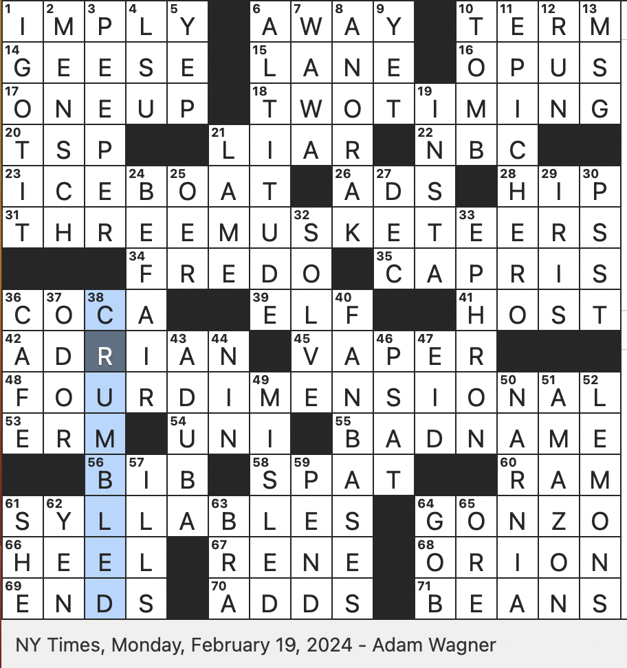 eye parts crossword puzzle clue