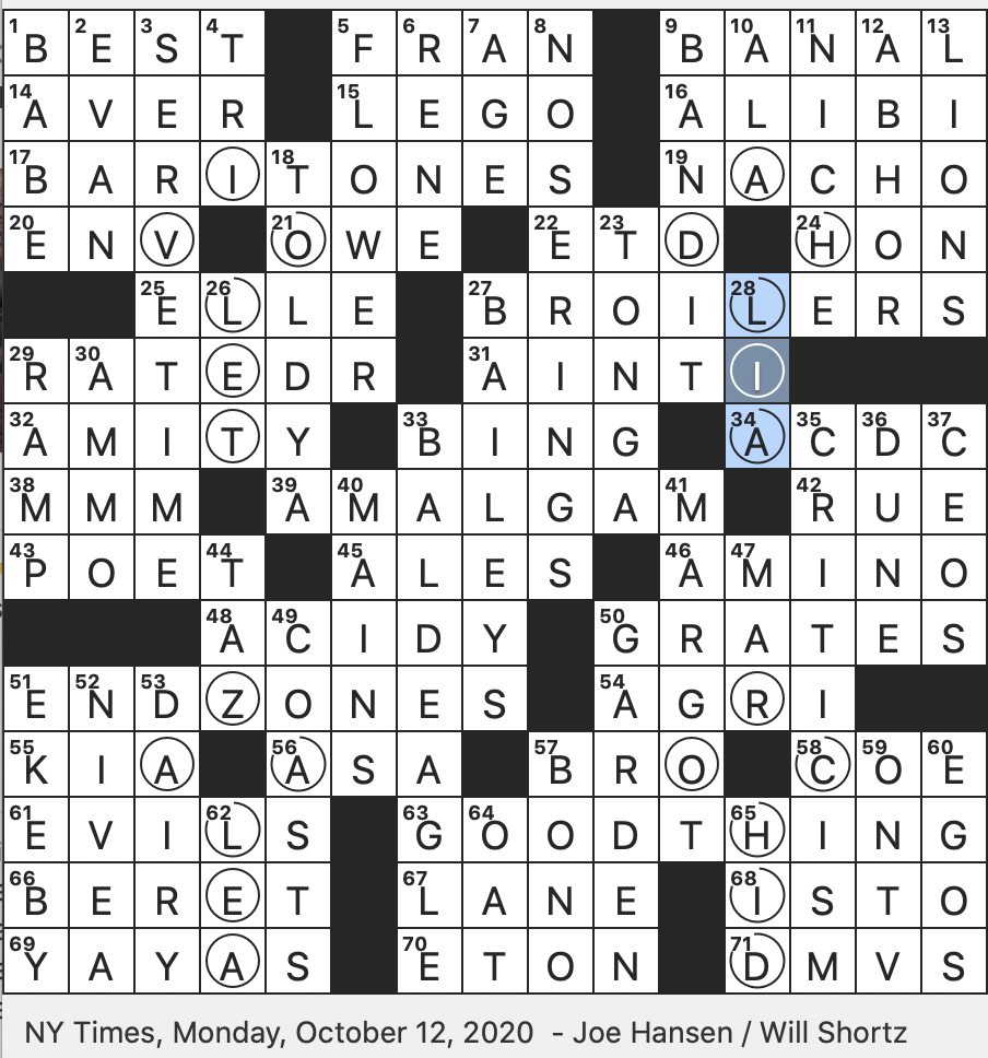 Rex Parker Does The NYT Crossword Puzzle Fail Ancient Crowning Stone MON 10 12 20 Special Forces Headgear College In Cedar Rapids Iowa