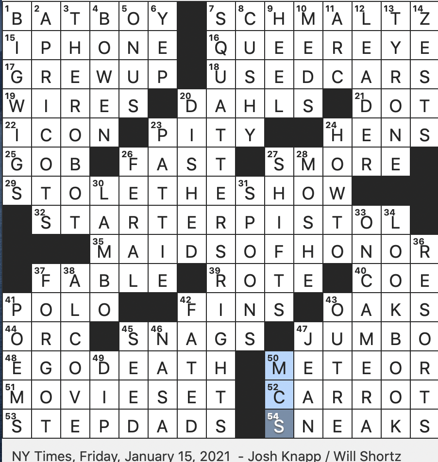 Rex Parker Does The NYT Crossword Puzzle Fruits That Are The Basis Of Marillenschnaps FRI 1 15 21 Fashion Designer s Portfolio Ferrari Alternative Slangily Percussion In Some Folk Music That