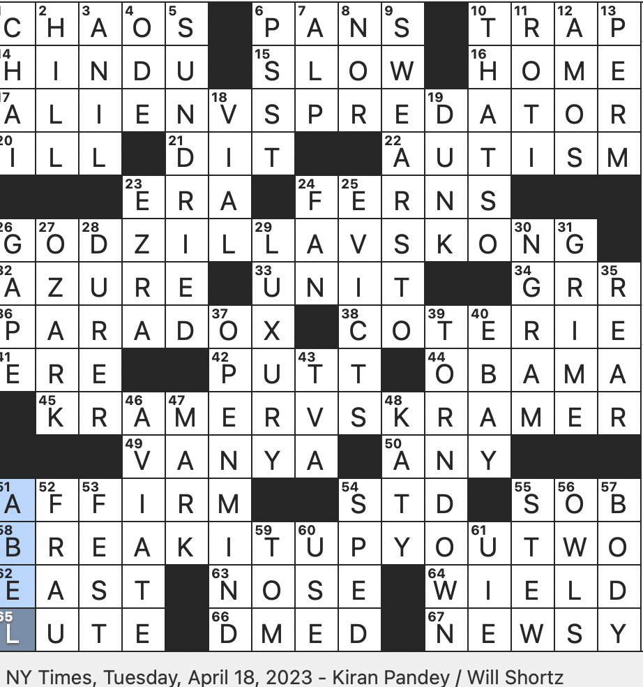 Rex Parker Does The NYT Crossword Puzzle Hip hop Genre Pioneered By Gucci Mane TUE 4 18 23 Showy Basket Dah s Counterpart In Morse Code Face off In A 2021 Monster Film Rex Parker Does The NYT Crossword Puzzle Hip hop Genre Pioneered By Gucci Mane TUE 4 18 23 Showy Basket Dah s Counterpart In Morse Code Face off In A 2021 Monster Film