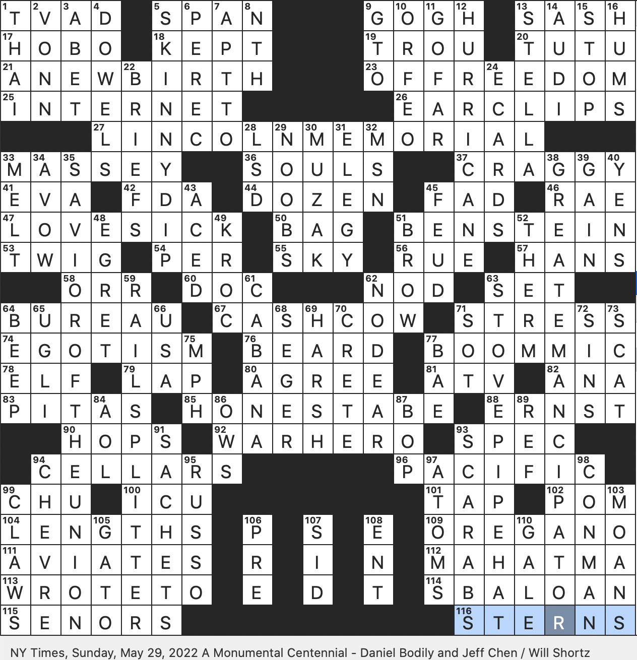 Rex Parker Does The NYT Crossword Puzzle Kind Of Spider Commonly Found Near Train Tracks SUN 5 29 22 Subject Of The Seven letter Mnemonic PALE GAS Slacks Say In Slang 