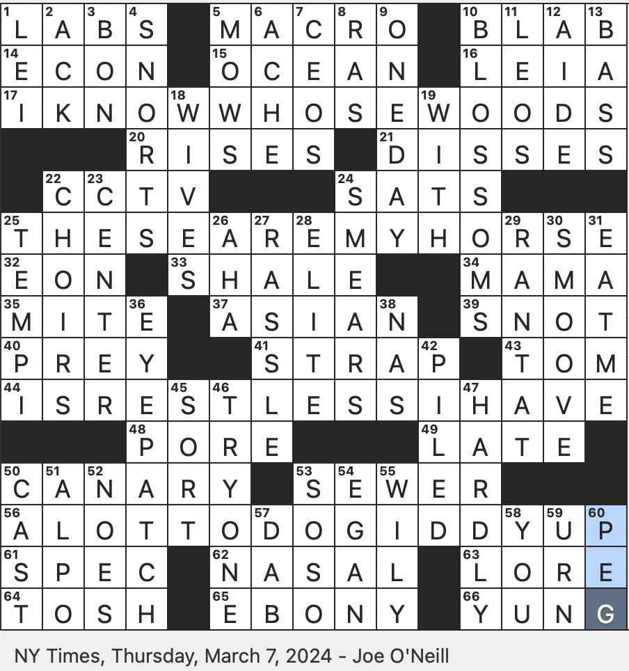 Rex Parker Does The NYT Crossword Puzzle Modern Reimagining Of A Robert Frost Classic THU 3 7 24 Culture Setters Rapper Gravy Actor J B Of Curb Your Enthusiasm 