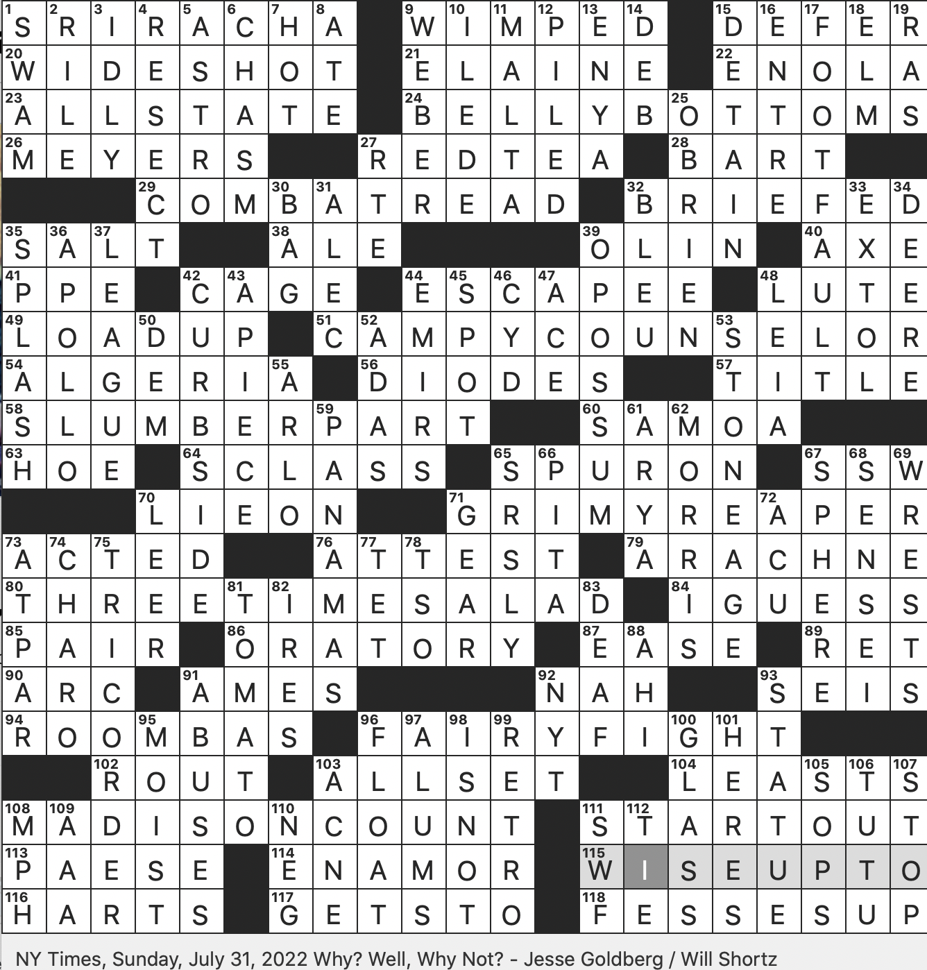 Rex Parker Does The NYT Crossword Puzzle One named Entertainer From Spain SUN 7 31 22 Killer Of The Night King On Game Of Thrones Author Journalist Welteroth Condiment At A Rex Parker Does The NYT Crossword Puzzle One named Entertainer From Spain SUN 7 31 22 Killer Of The Night King On Game Of Thrones Author Journalist Welteroth Condiment At A