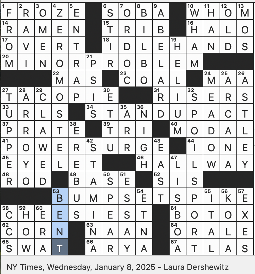 Papal Vestment Crossword