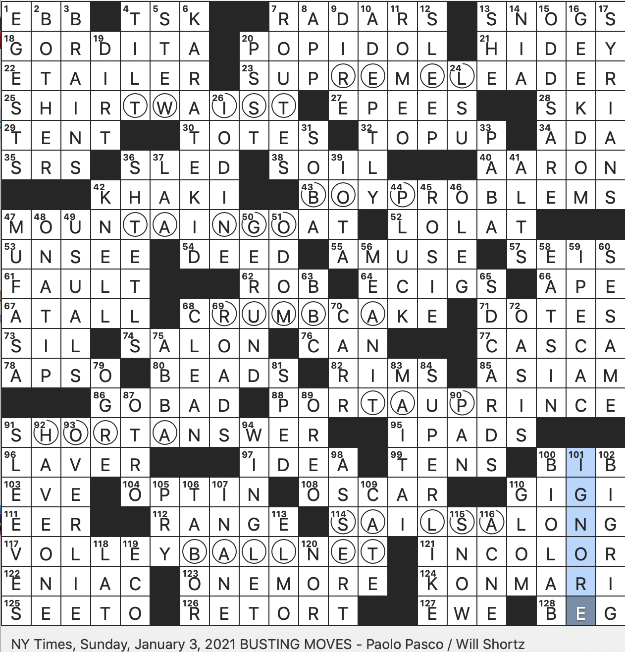 Poison Ivy Feature Crossword