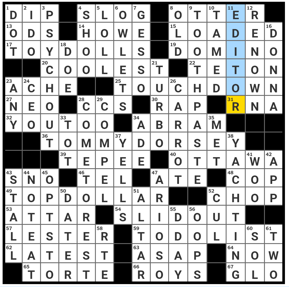 Rose Oil Crossword Clue