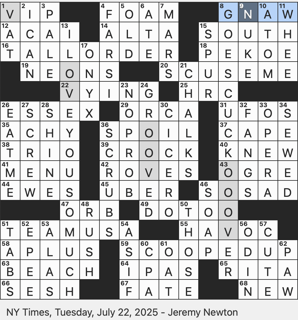 Utah Ski Resort Crossword