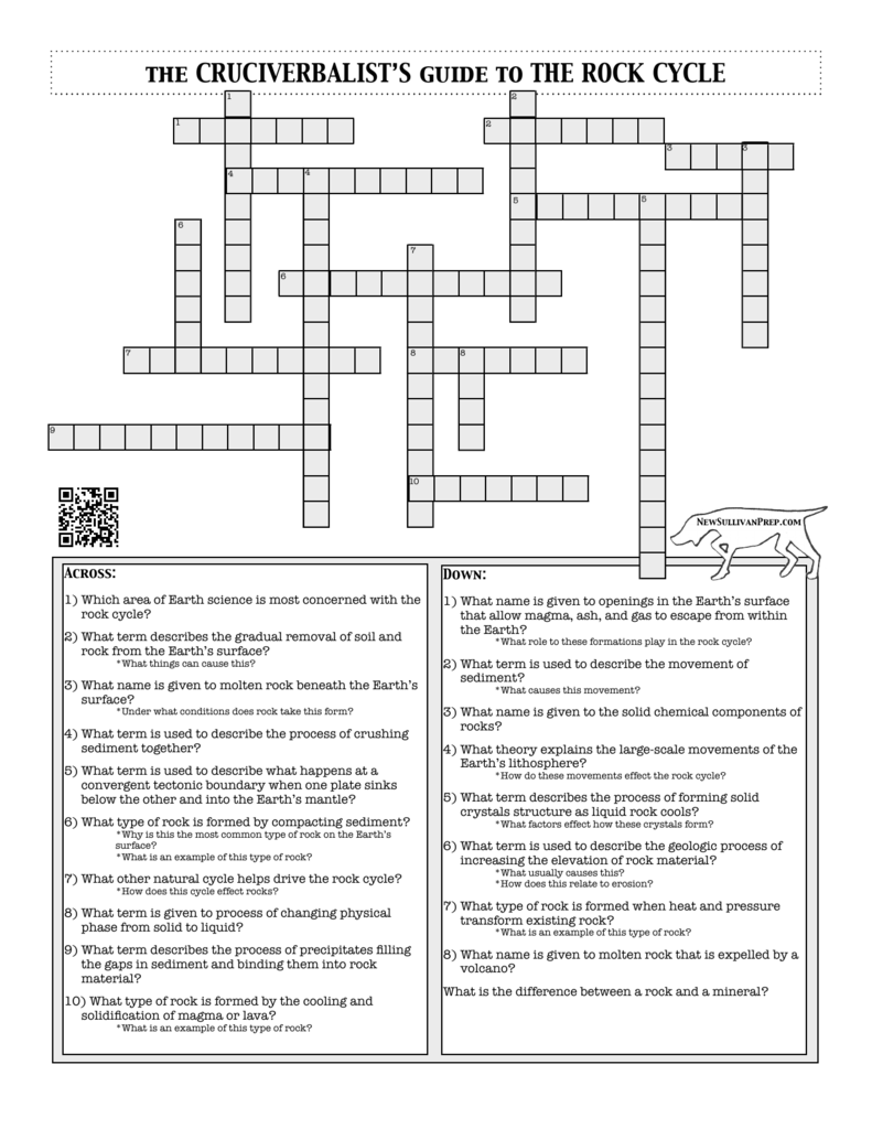 molten rock crossword