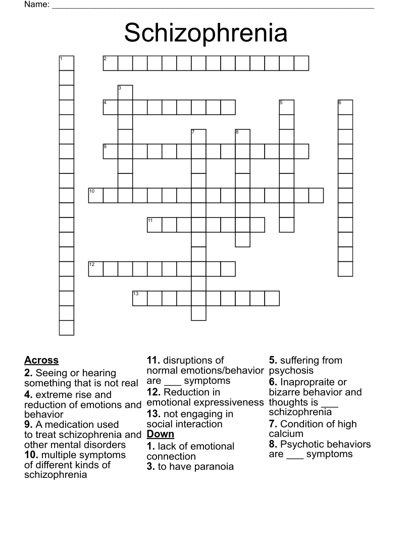 What Bizarre Behavior Crossword