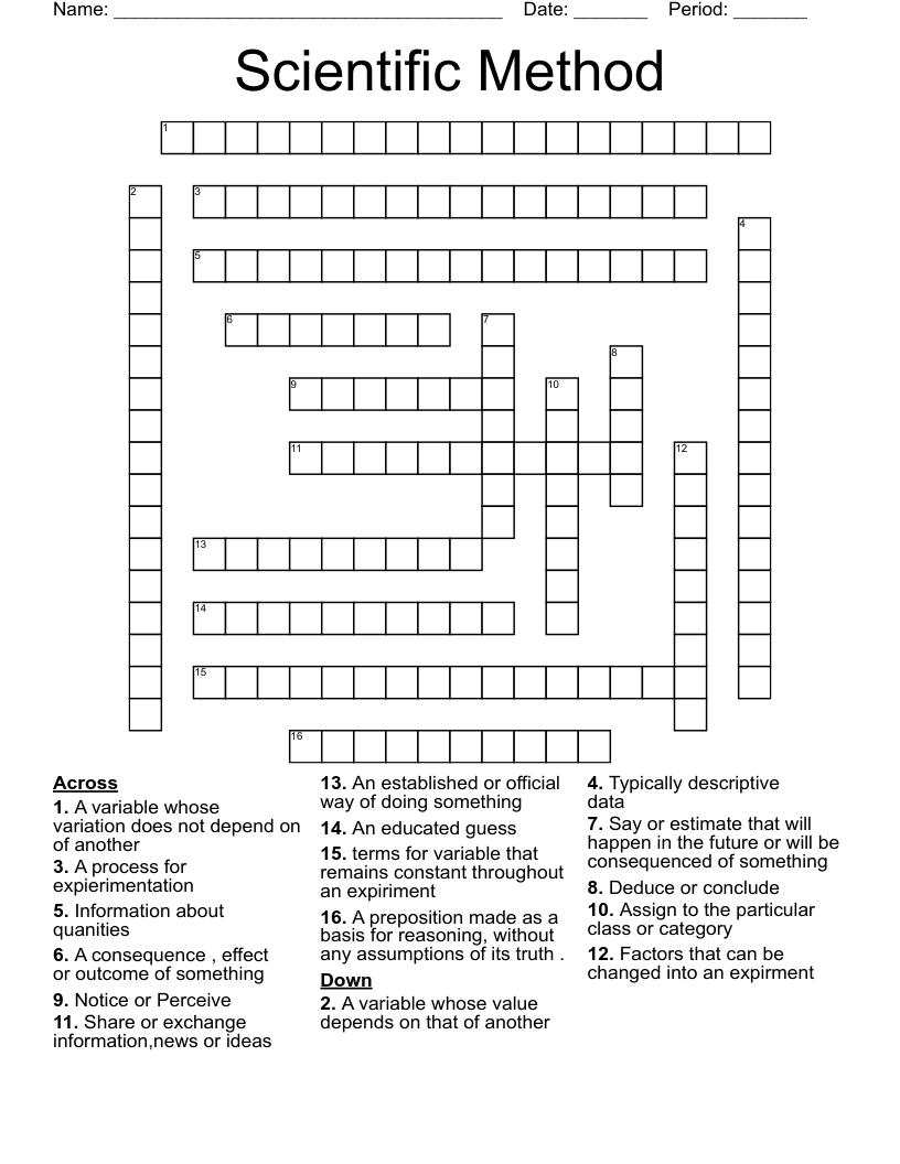Particular Method Crossword