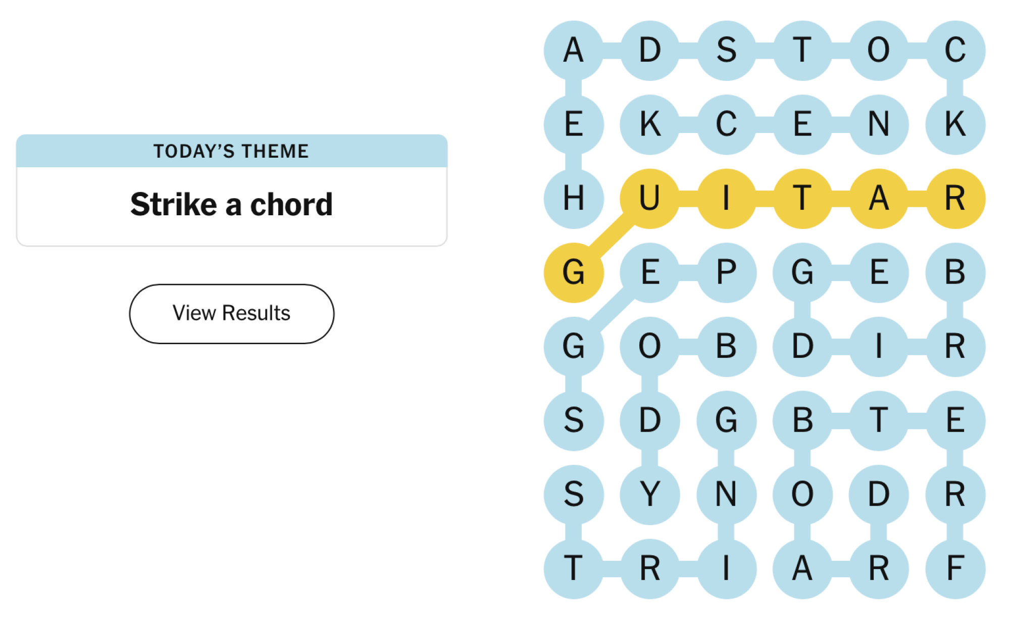 Strands NYT Hints Spangram And Answer For Today February 23 2026 Lifehacker