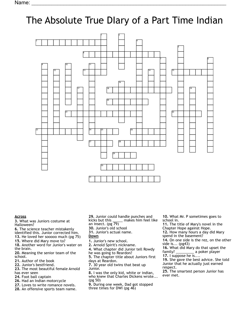 I Feel The Absolute Same Crossword