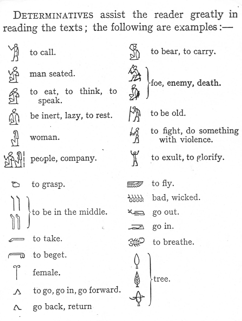 The Origins And Invention Of Writing Brewminate A Bold Blend Of News And Ideas