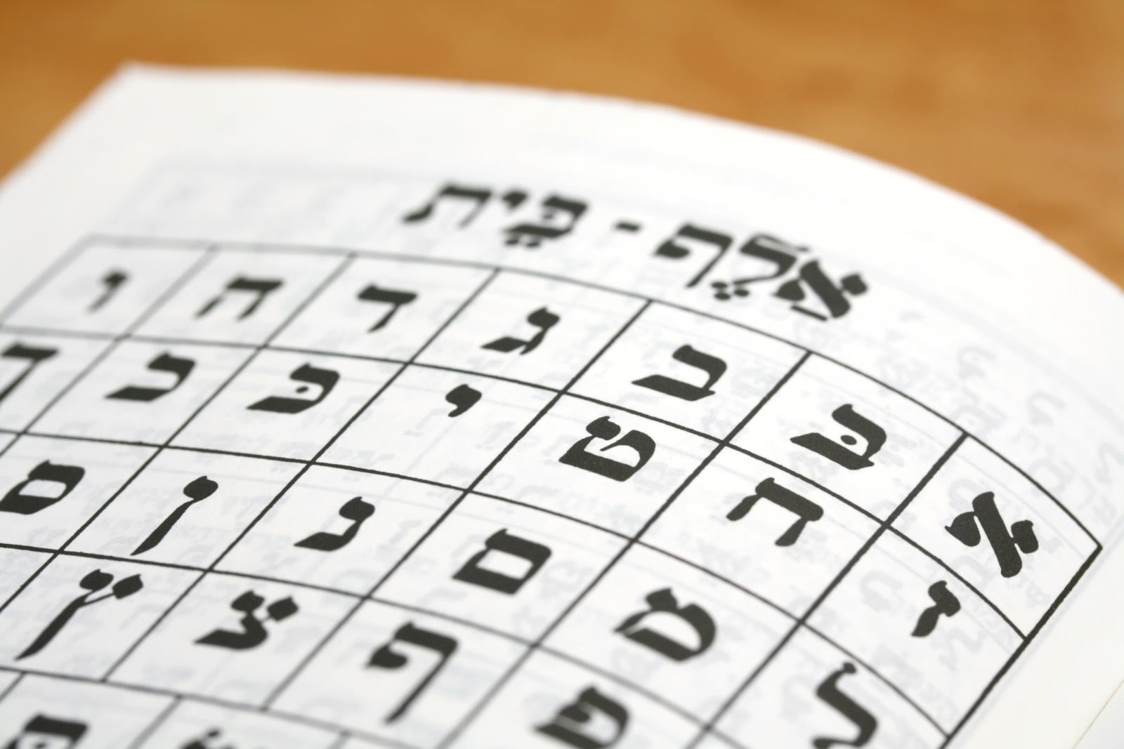 The Vitality Of The Hebrew Language My Jewish Learning