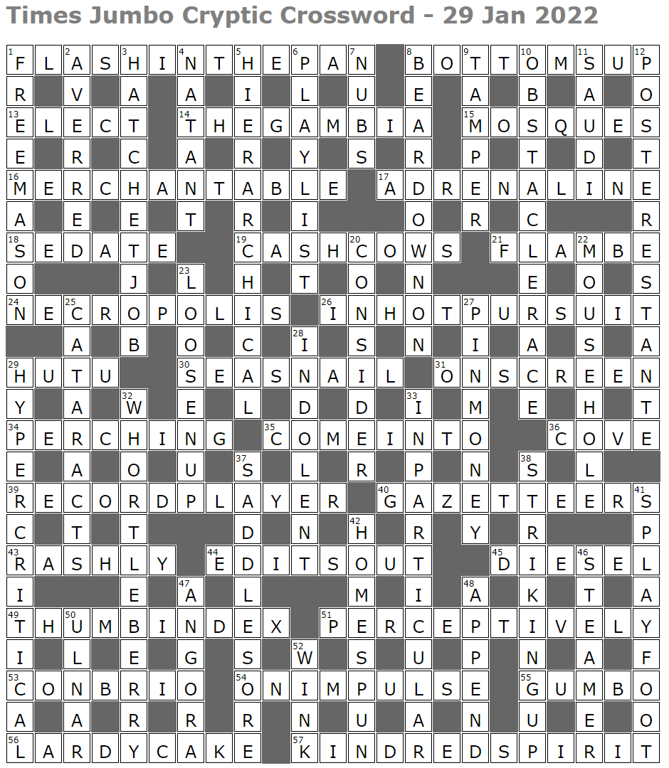 short witticism crossword short witticism crossword