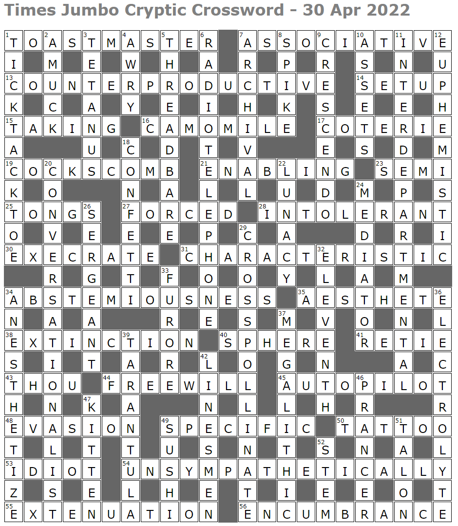 pith helmet crossword