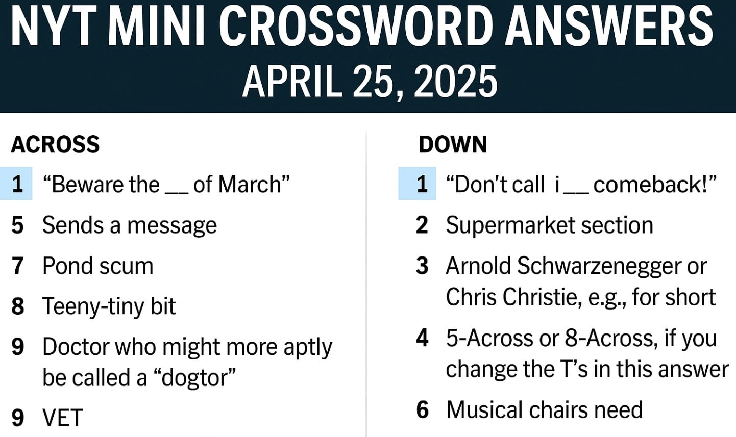 Today s NYT Mini Crossword Answers And Clues Explained April 25 2025 H2S Media Today s NYT Mini Crossword Answers And Clues Explained April 25 2025 H2S Media