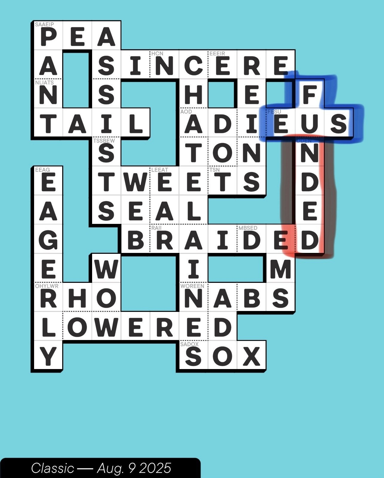 Trust The Process YOU Can Be A Somebody