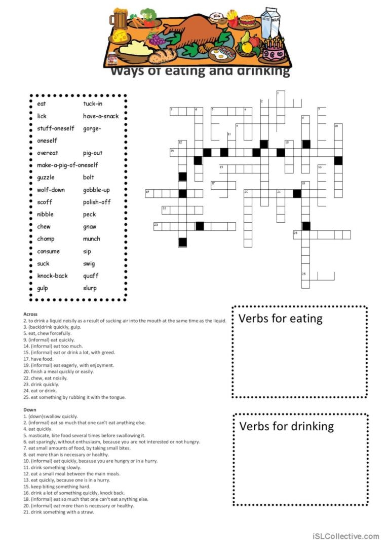 Ways Of Eating And Drinkin English ESL Worksheets Pdf Doc